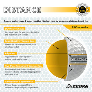 Zebra Distance Golf Balls - 360 Alignment