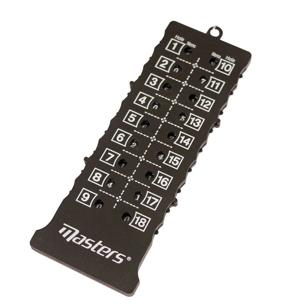 Masters Scorecard Counter⛳️